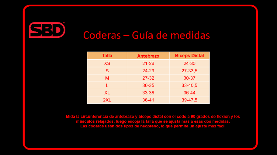 Coderas DEFY RANGE